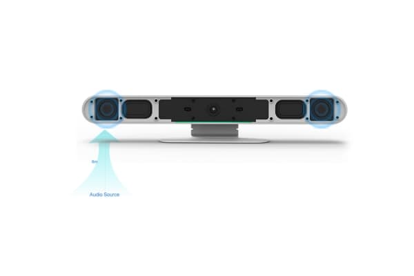 Professional atvi AT210VB Video Bar for Corporate Meetings